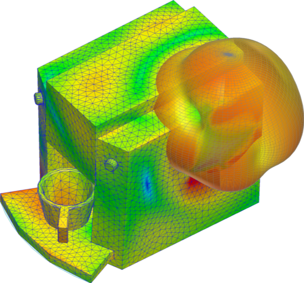 Dreidimensionales Richtdiagramm einer Antennensimulation mit farblich dargestellter Abstrahlung